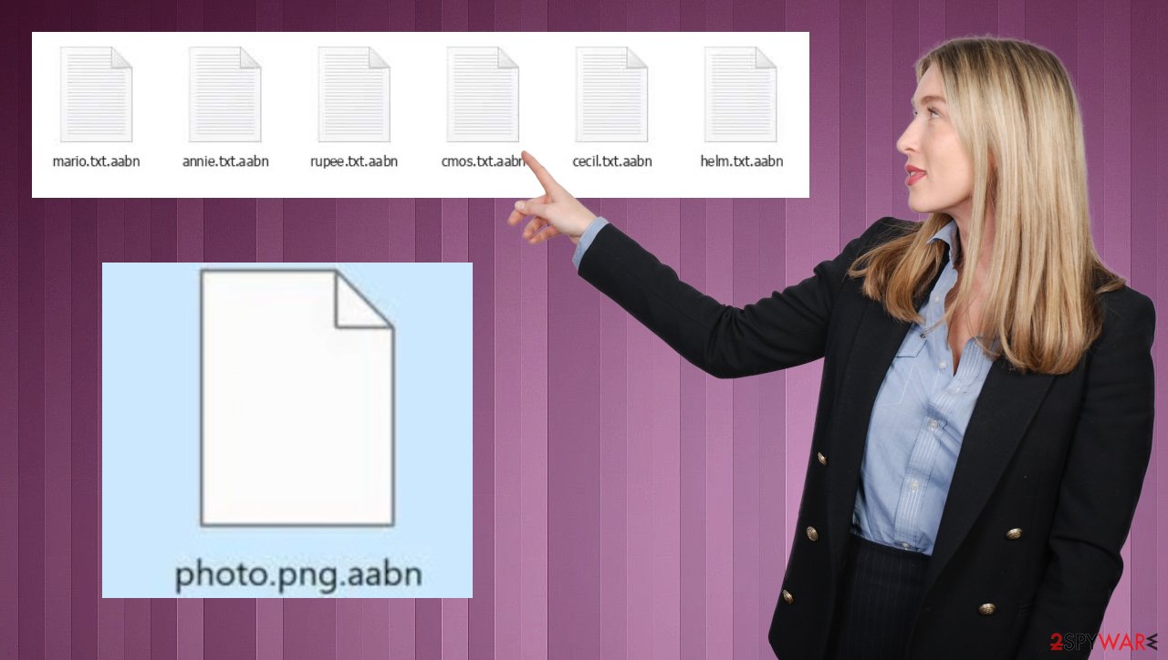 Aabn file virus Aabn file virus