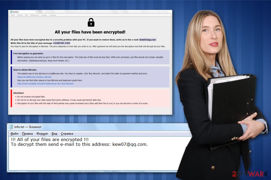 Actin ransomware virus Actin ransomware virus