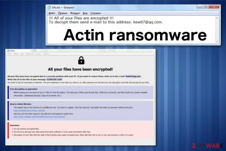 Actin ransomware Actin ransomware