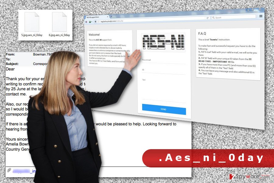 The image of .Aes_ni_0day file extension virus The image of .Aes_ni_0day file extension virus