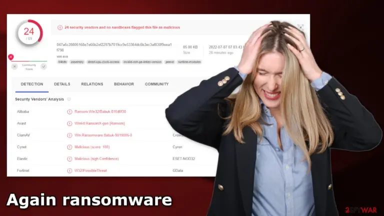 Again ransomware distribution