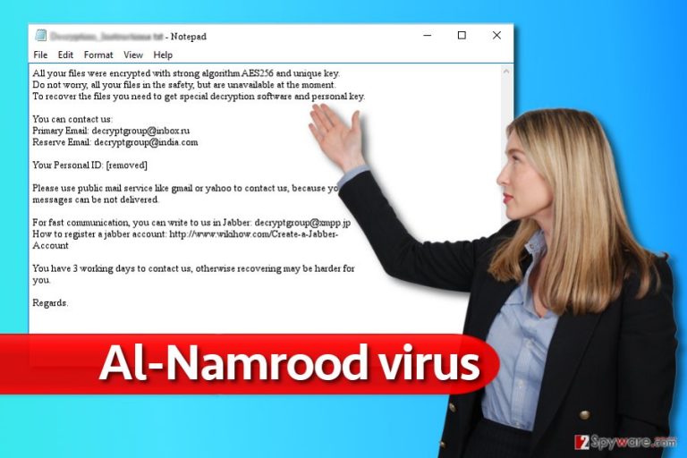 Note by Al-Namrood ransomware virus Note by Al-Namrood ransomware virus