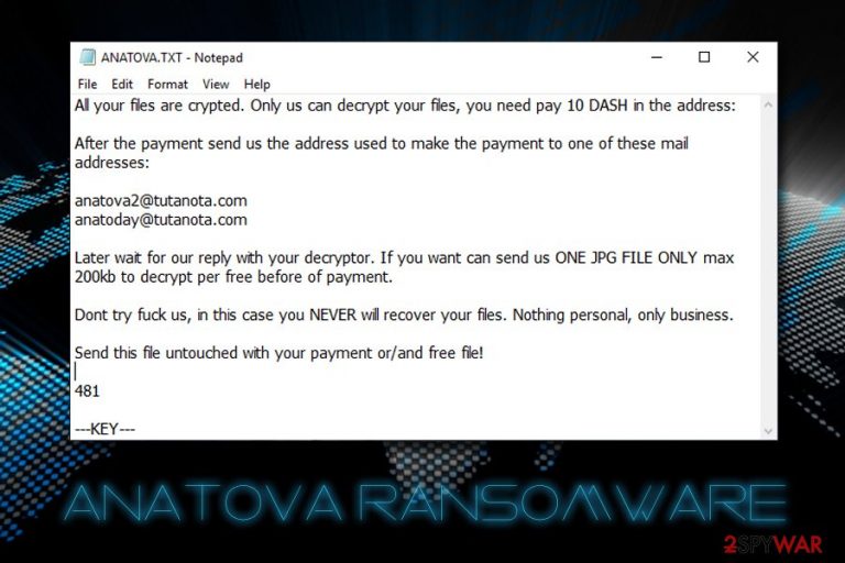 Anatova ransomware Anatova ransomware