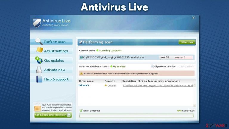 AntivirusLive AntivirusLive