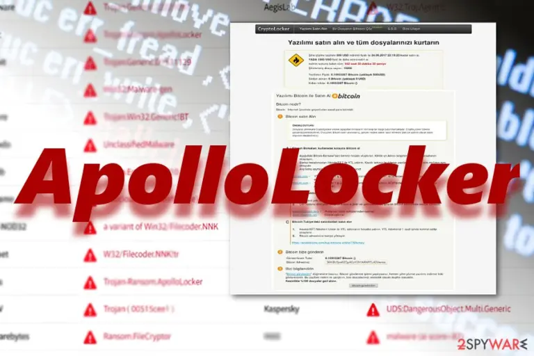 The image displaying ApolloLocker payment site