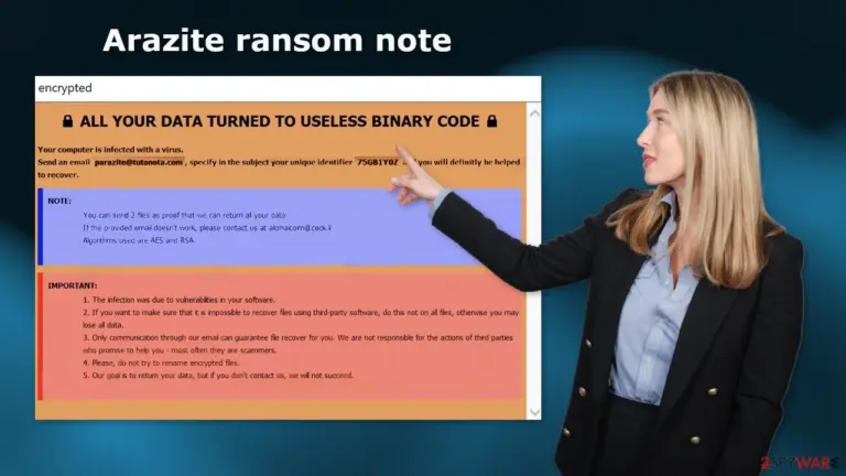 Arazite ransom note