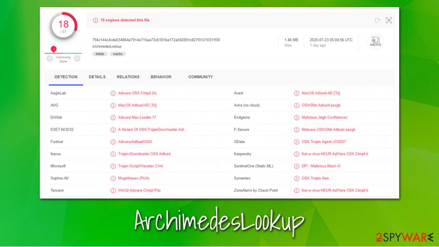 ArchimedesLookup malware detection ArchimedesLookup malware detection