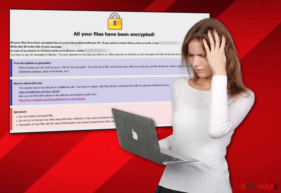 Audit ransomware Audit ransomware