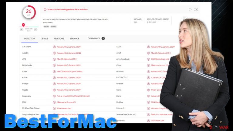 BestForMac virus detection