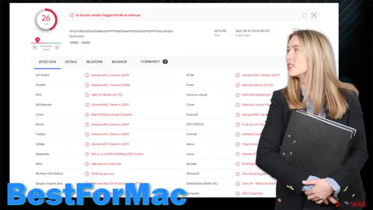 BestForMac virus detection