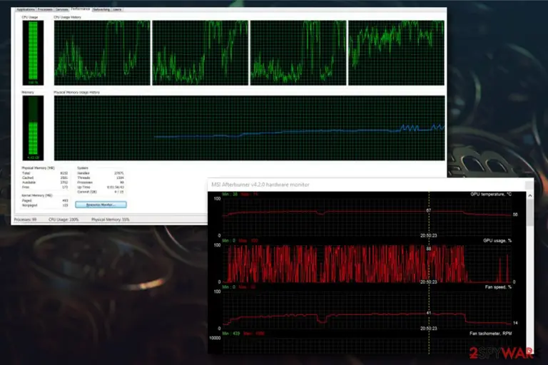 Bitcoin mining malware