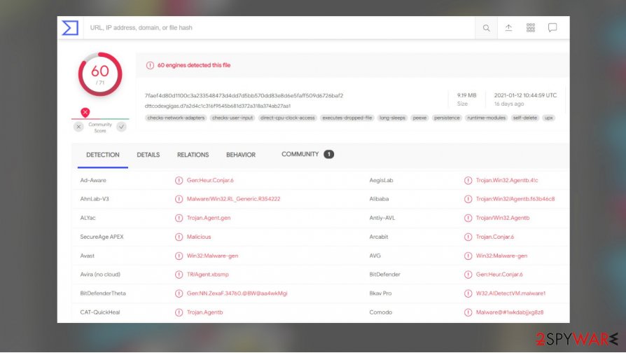 BitRAT trojan malware BitRAT trojan malware