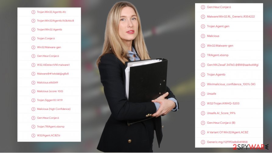 BitRAT malware virus BitRAT malware virus