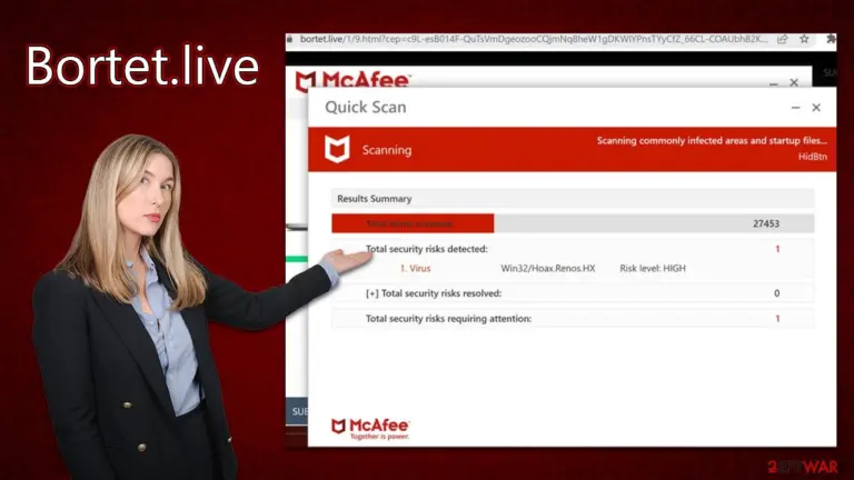 Bortet.live virus