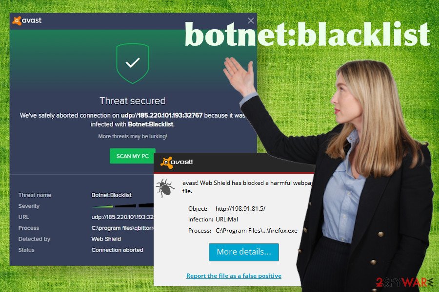 Botnet Blacklist malware Botnet Blacklist malware