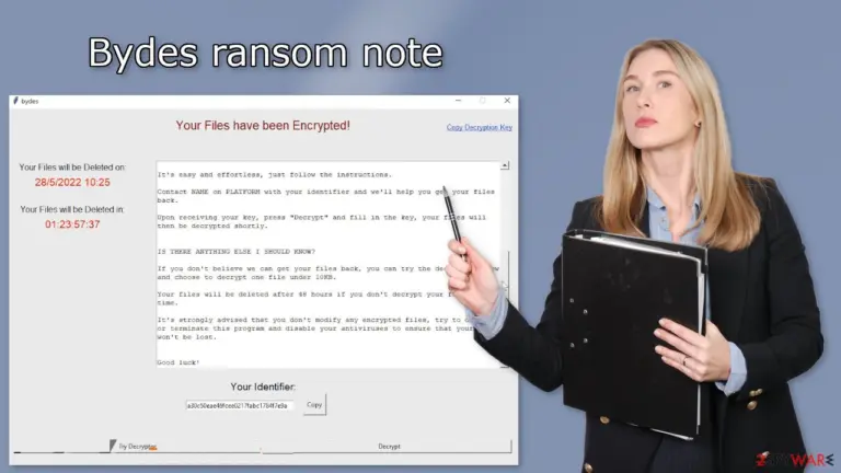 Bydes ransom note