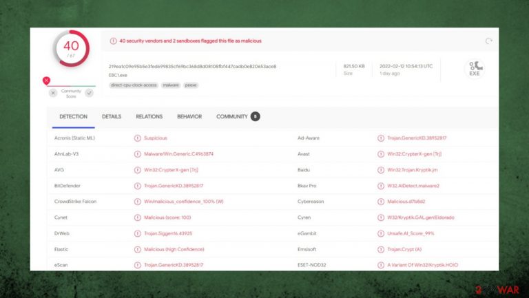 Ccps file virus