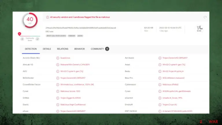 Ccps file virus