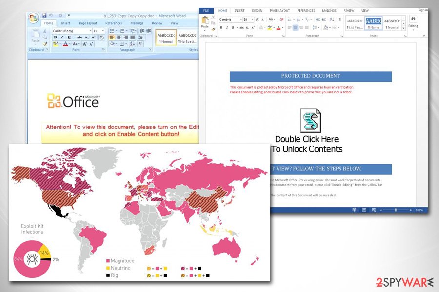 Cerber virus distribution Cerber virus distribution