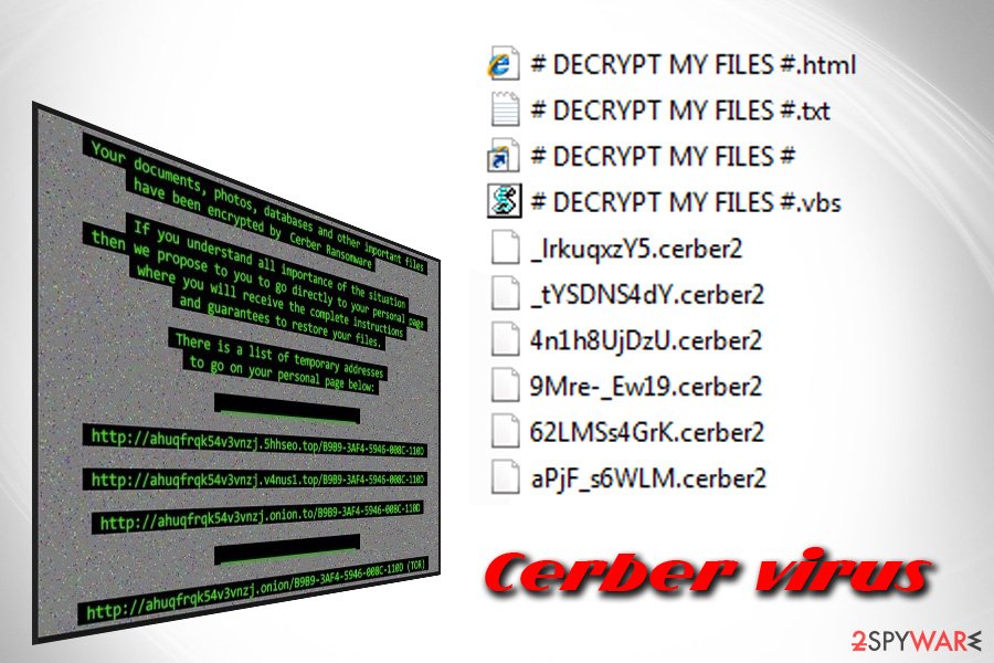 Cerber2 encrypted files Cerber2 encrypted files