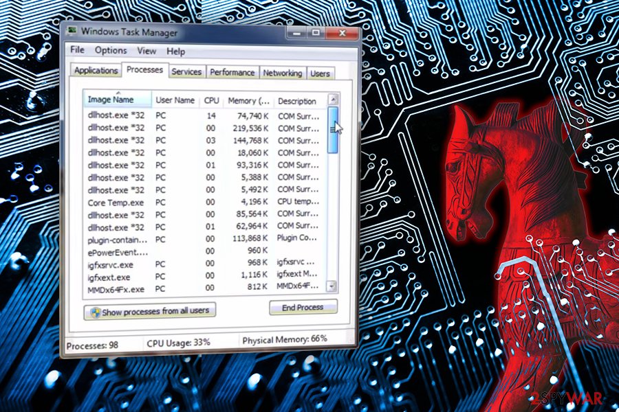 COM surrogate trojan COM surrogate trojan