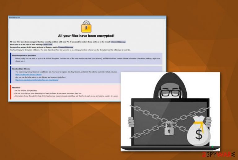 Combo ransomware virus