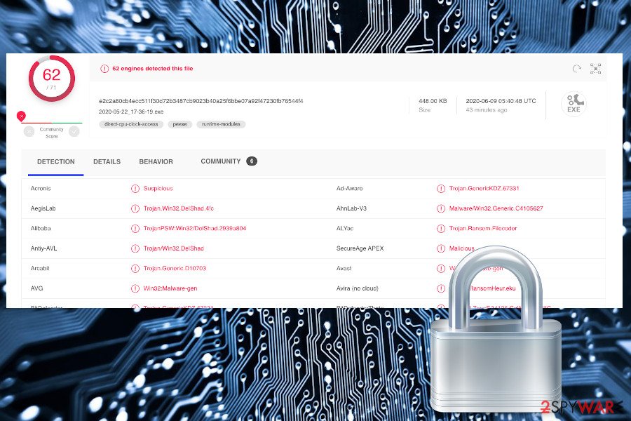 Corona-lock detection Corona-lock detection