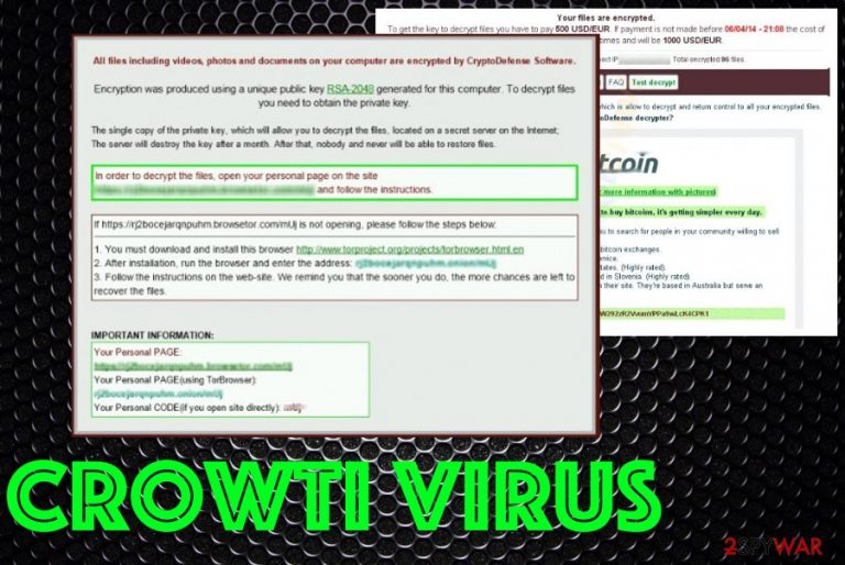 Crowti ransomware virus