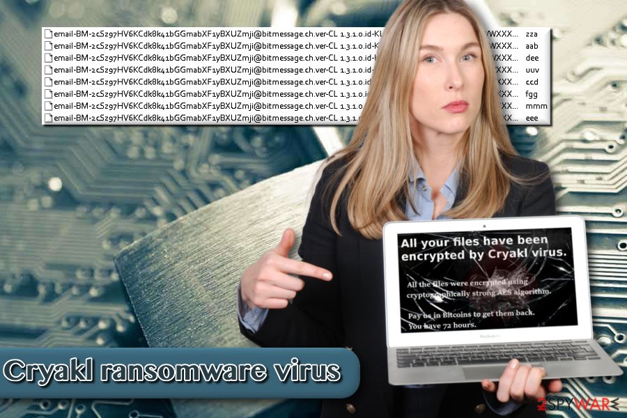 Image of Cryakl ransomware Image of Cryakl ransomware