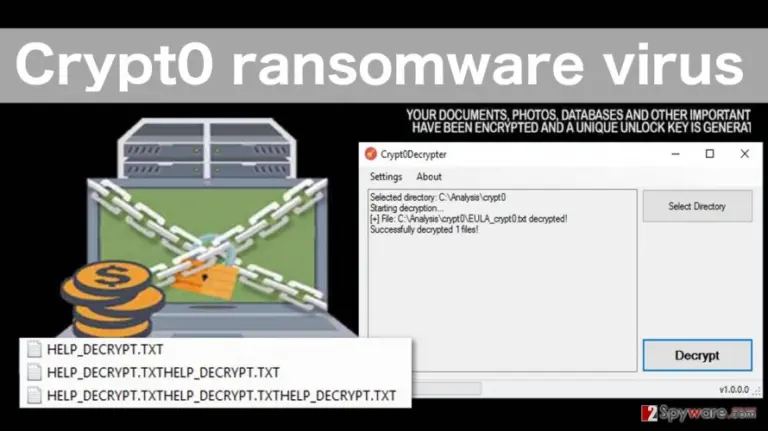 An illustration of the Crypt0 ransomware