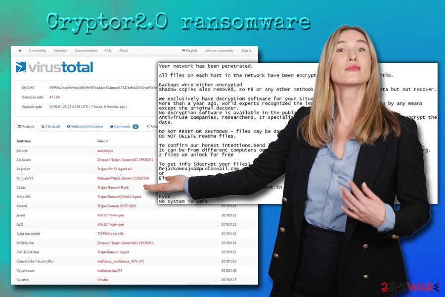 Cryptor2.0 ransomware virus Cryptor2.0 ransomware virus