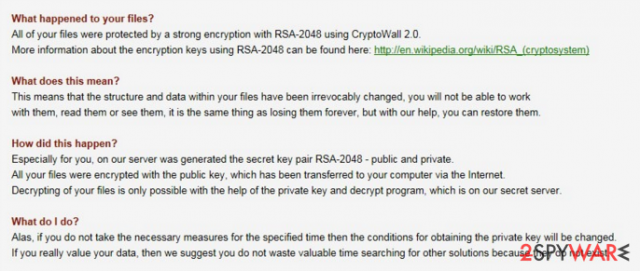 Message from CryptoWall 2.0