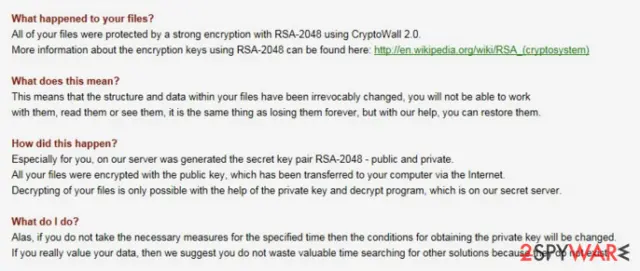 Message from CryptoWall 2.0