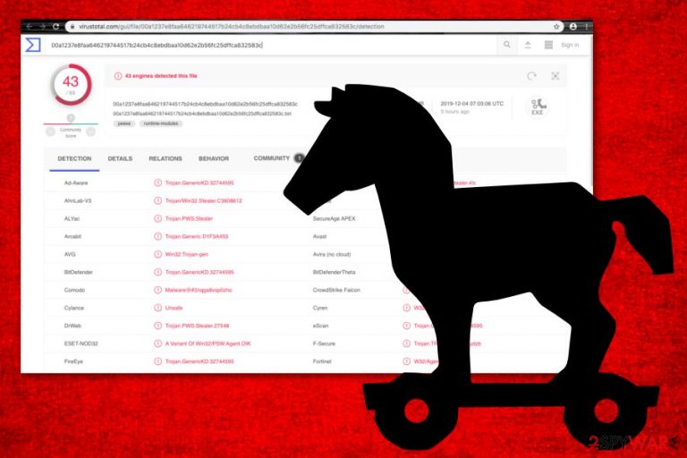 CStealer malware CStealer malware