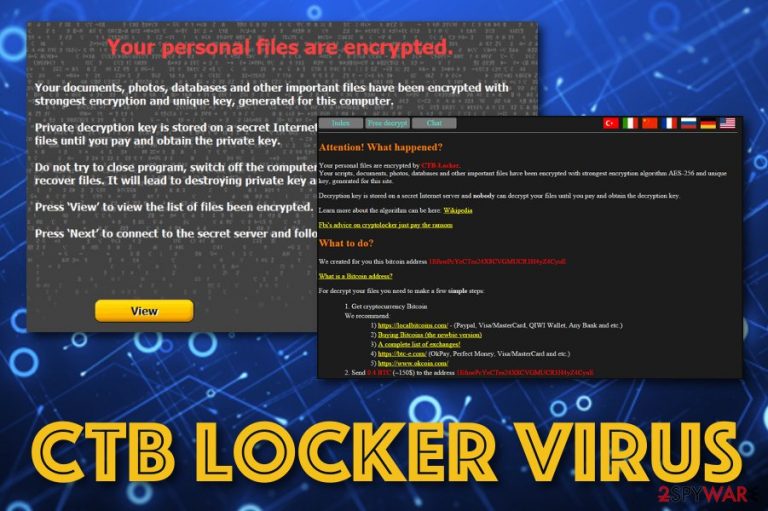 CTB Locker cyber threat CTB Locker cyber threat