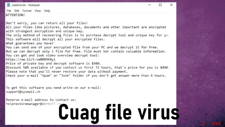Cuag ransomware Cuag ransomware
