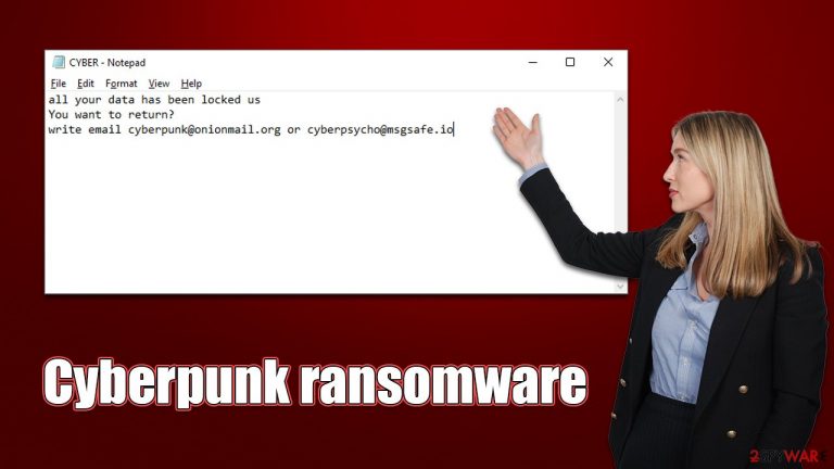 Cyberpunk ransomware virus