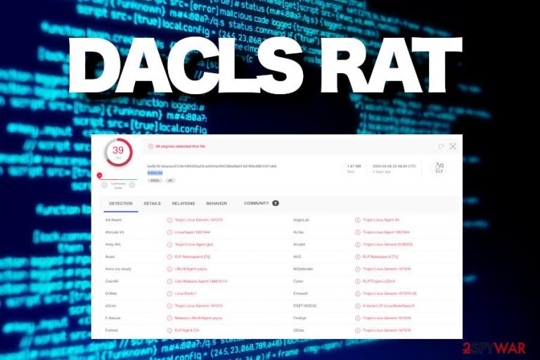 Dacls RAT Dacls RAT