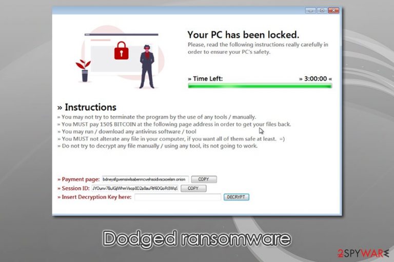 Dodged ransomware Dodged ransomware