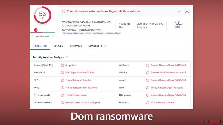 Dom ransomware Dom ransomware
