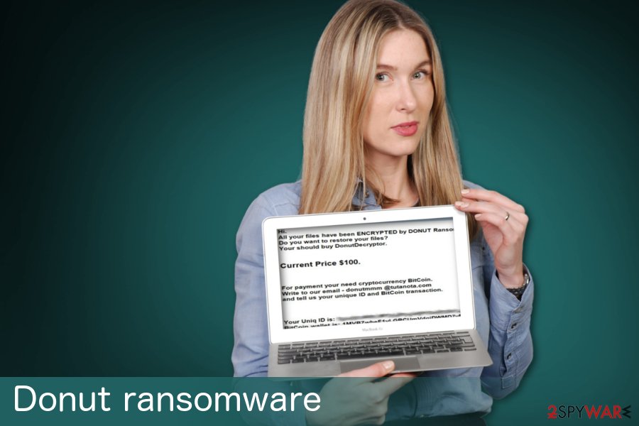 Donut ransomware Donut ransomware