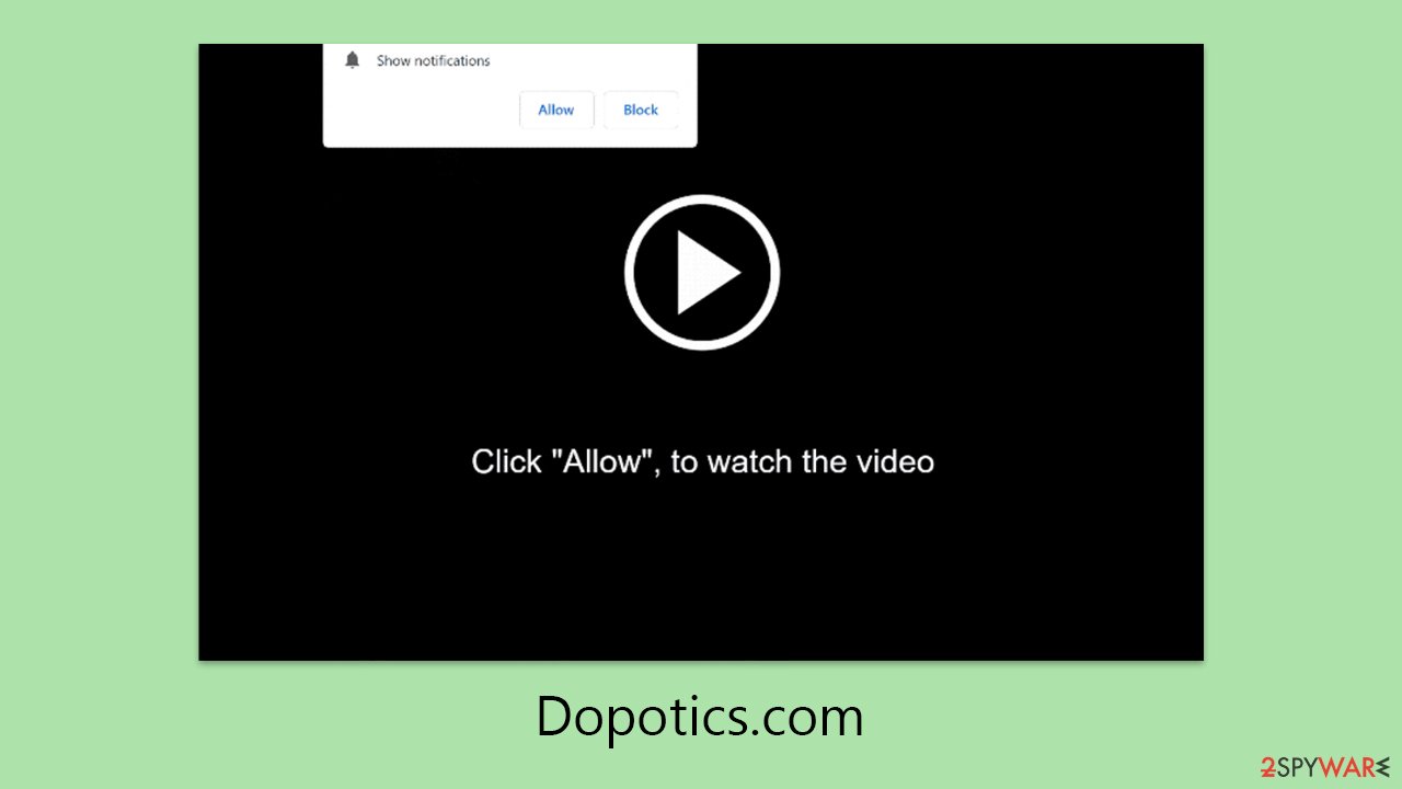 Dopotics.com ads