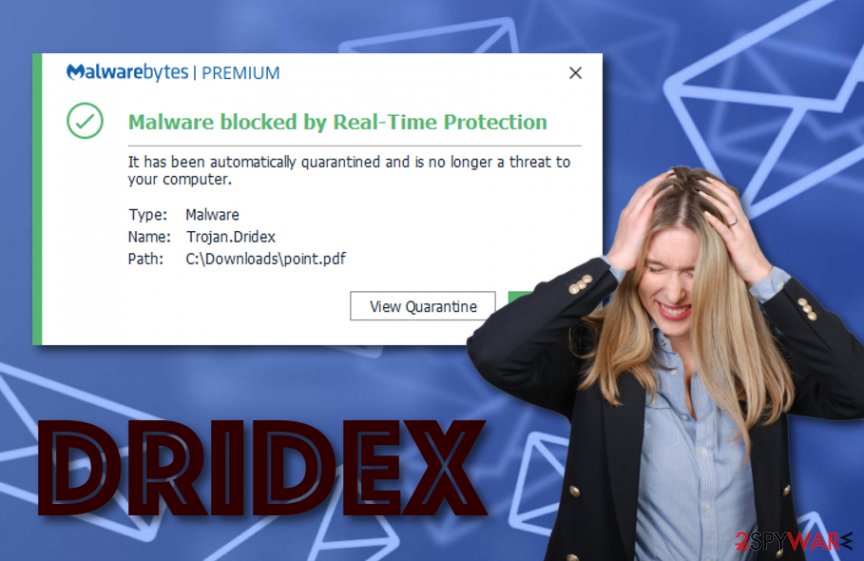 Dridex malware Dridex malware