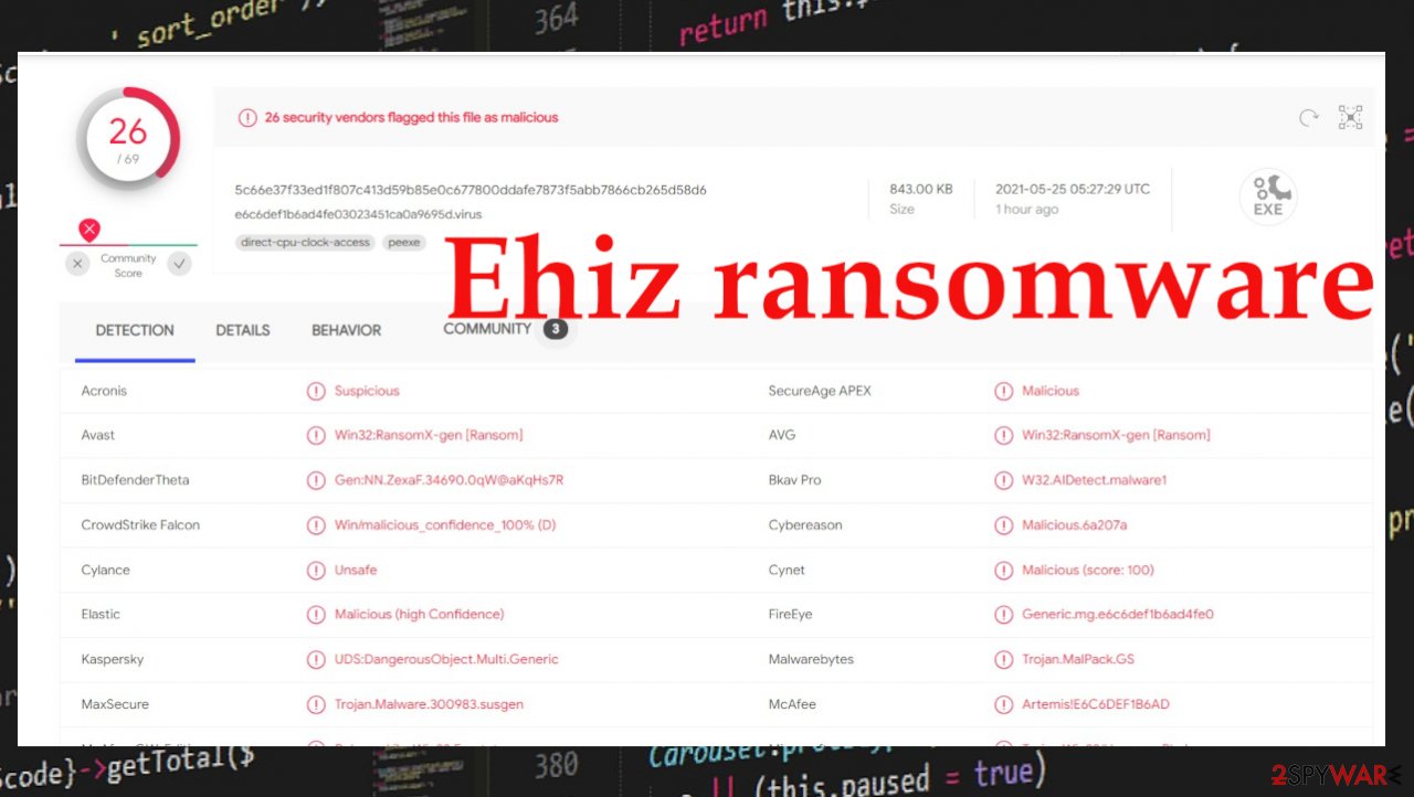 Ehiz virus detection Ehiz virus detection