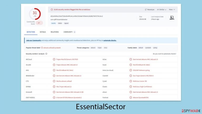 EssentialSector EssentialSector