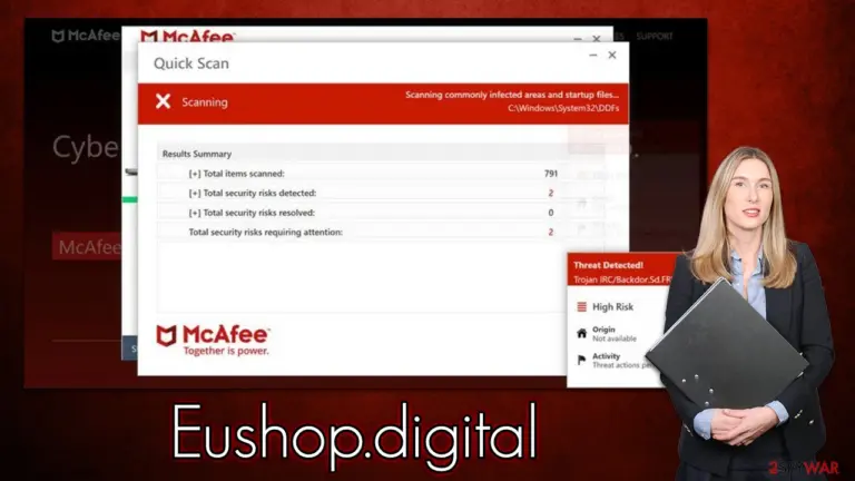 Eushop.digital scam