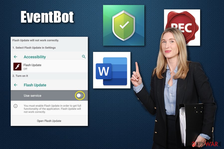 EventBot virus EventBot virus