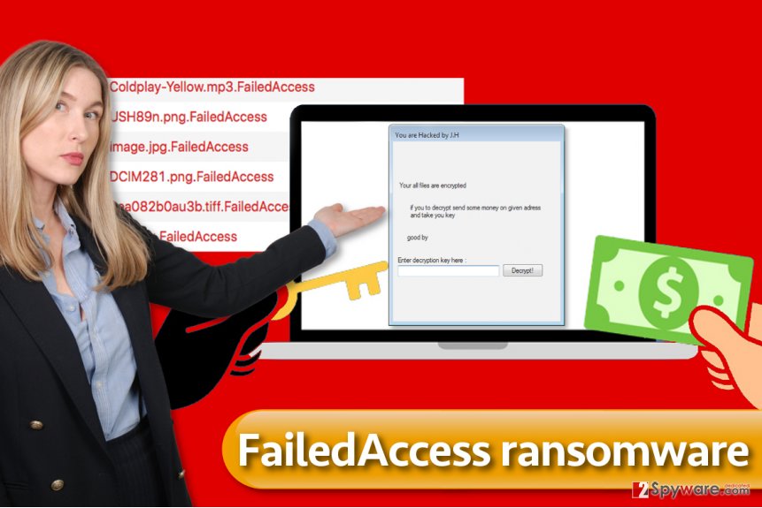 FailedAccess virus FailedAccess virus